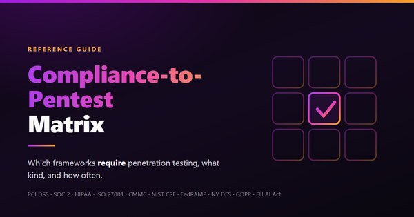 Compliance-to-Pentest Matrix — which frameworks require penetration testing