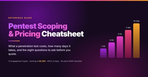 Pentest Scoping and Pricing Cheatsheet — effort in days and starting prices for 14 engagement types